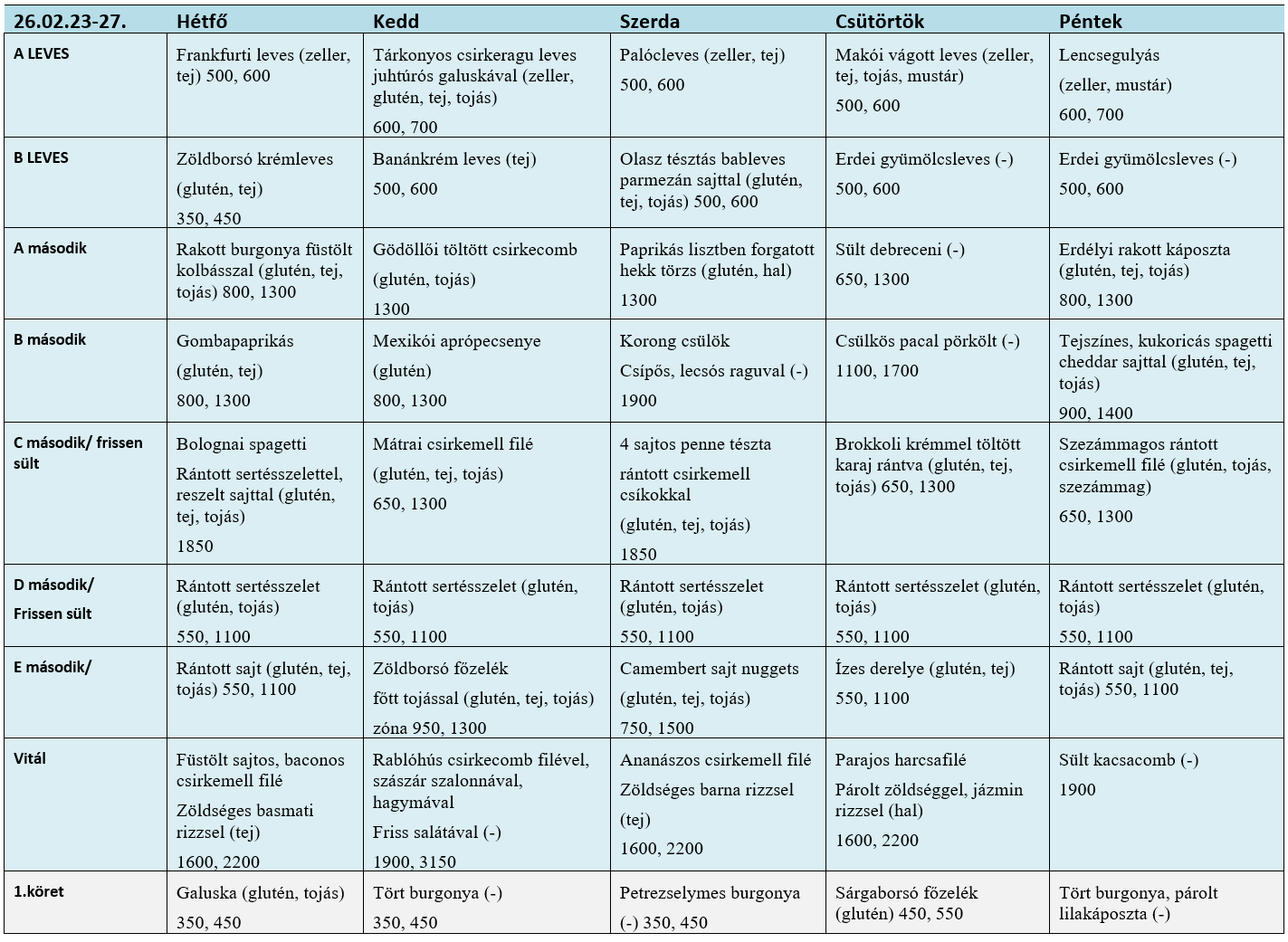 20260219 szeged 1.png 20260219 szeged 1.png